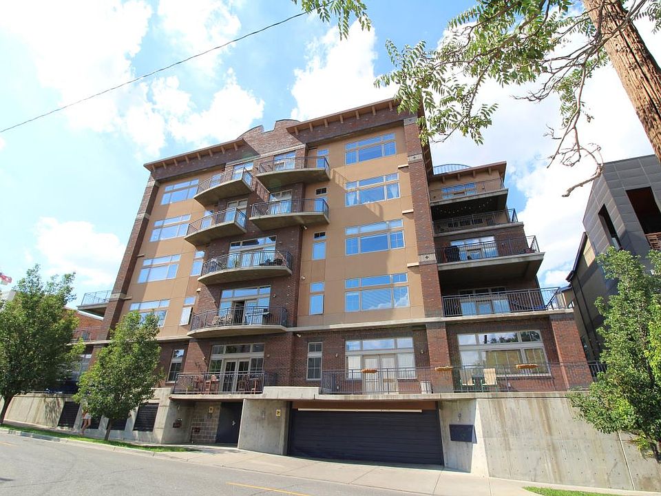 Great Building in Incredible LoHi Location