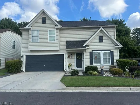 408 Kings Gate, Chesapeake, VA 23320