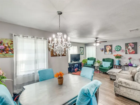 1609 Montrose Dr, River Oaks, TX 76114