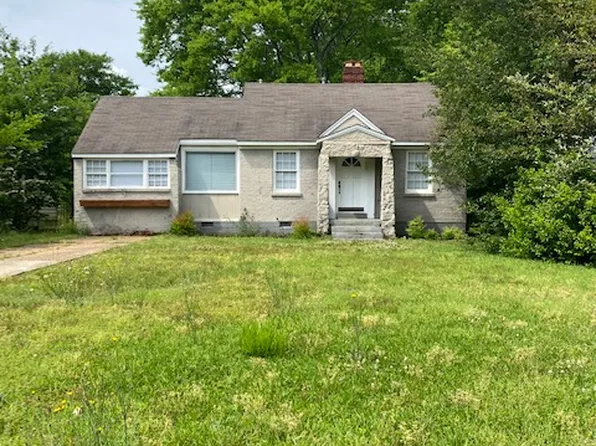 121 Brown St, Columbus, MS 39702