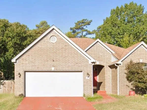(undisclosed Address), Little Rock, AR 72210