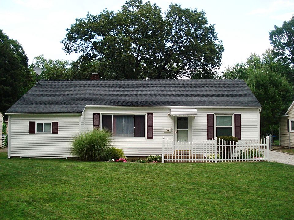 Front View