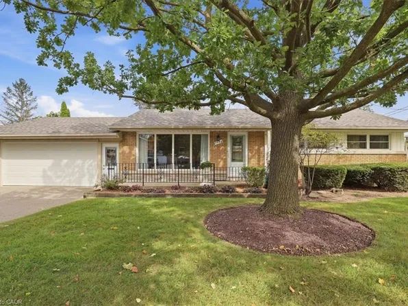 1054 Union St, Kitchener, ON N2H 6J7