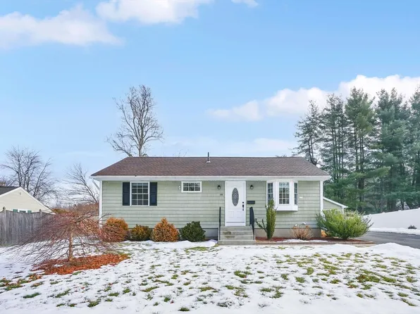 19 Anne St, East Longmeadow, MA 01028