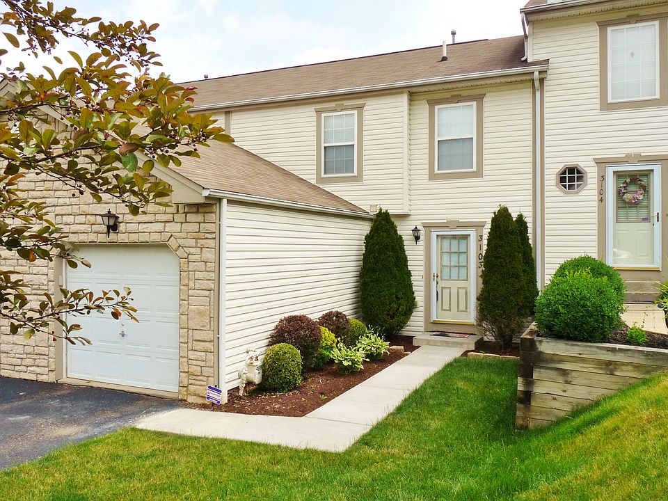 Welcome to 3103 Timberglen!