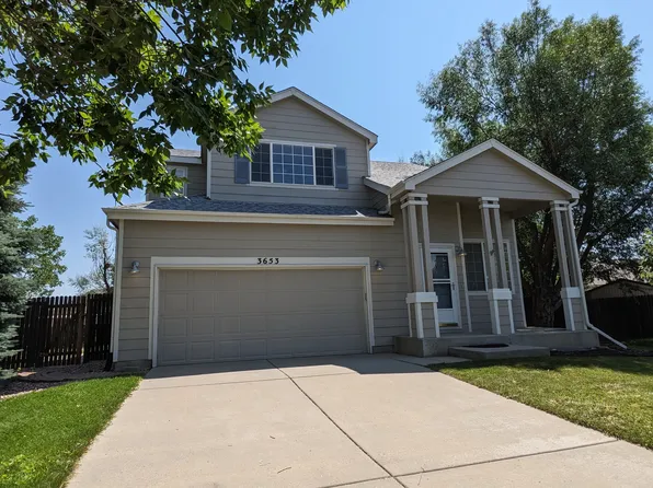 3653 Boot Spur Ct, Colorado Springs, CO 80922