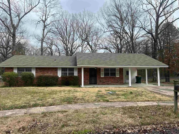 6800 Briarwood Dr, White Hall, AR 71602