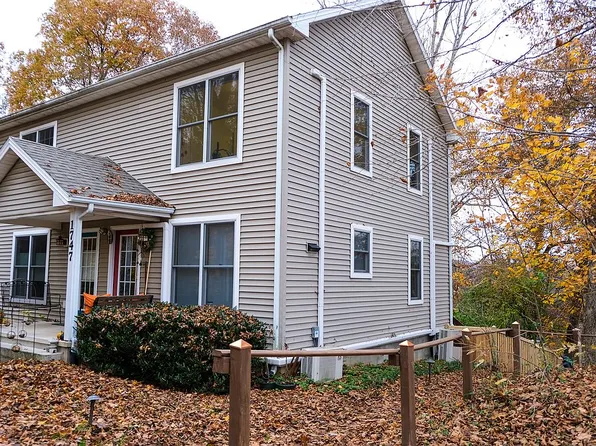 1747 Ginger Ln, Blacksburg, VA 24060