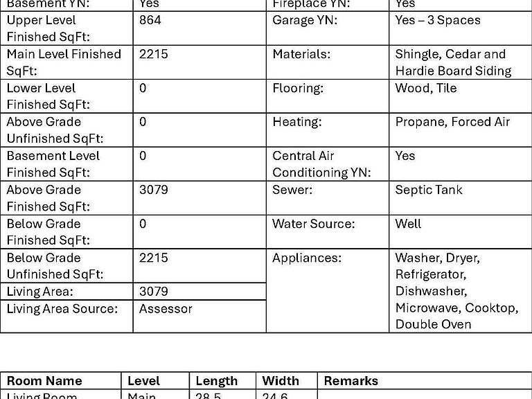 Listing photo 2