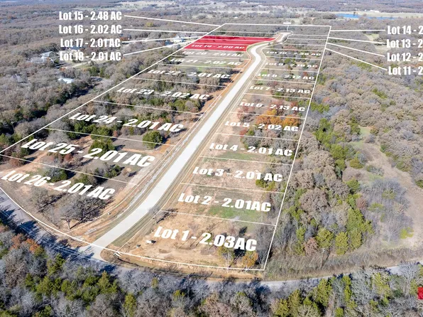 23 Shady Oak Ln, Valley View, TX 76272