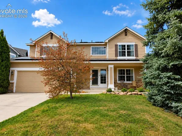 4690 Malcom Ct, Colorado Springs, CO 80920