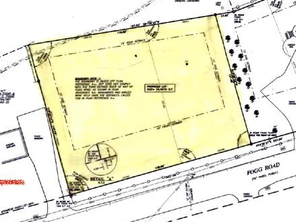 Lot 0 Fogg Road, Scarborough, ME 04074