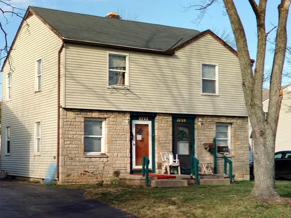 2720 Vanderberg Ave, Columbus, OH 43204