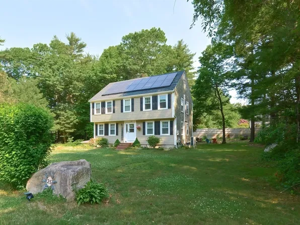 25 Dinahs Way, Wareham, MA 02571