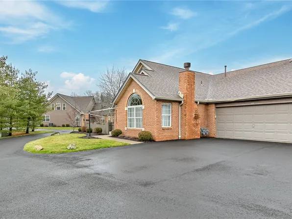 6429 Jefferson Pointe Cir, Clairton, PA 15025