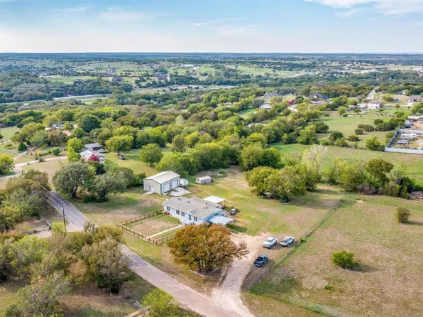 248 S Skyline Ct, Cresson, TX 76035