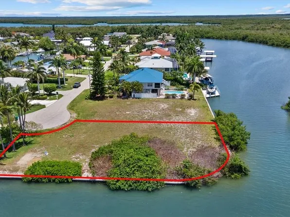 429 San Juan AVE, NAPLES, FL 34113