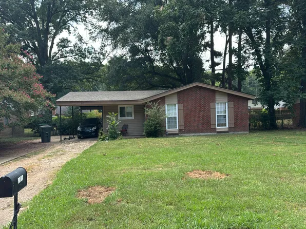 1975 Victoria Ave, Memphis, TN 38116