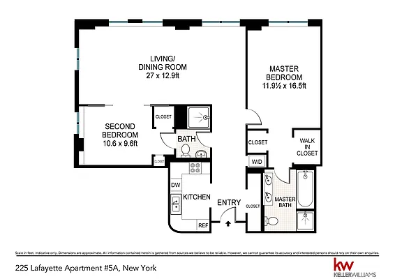 Sold by Keller Williams NYC | media 28