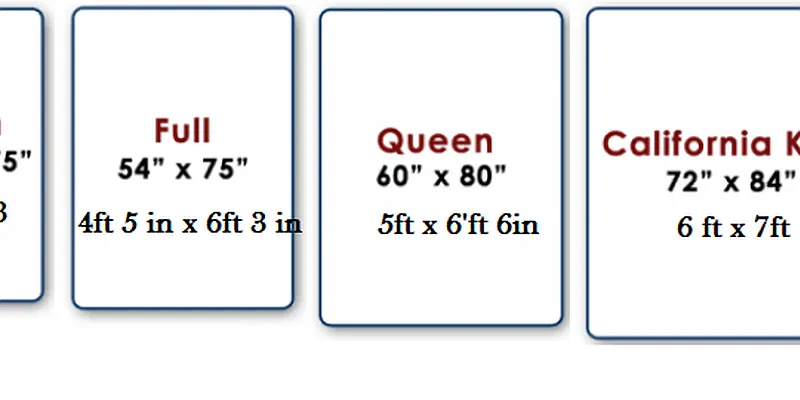 Rented by Platinum Properties | media 20