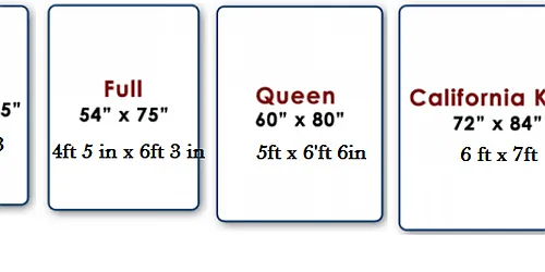 Rented by Platinum Properties