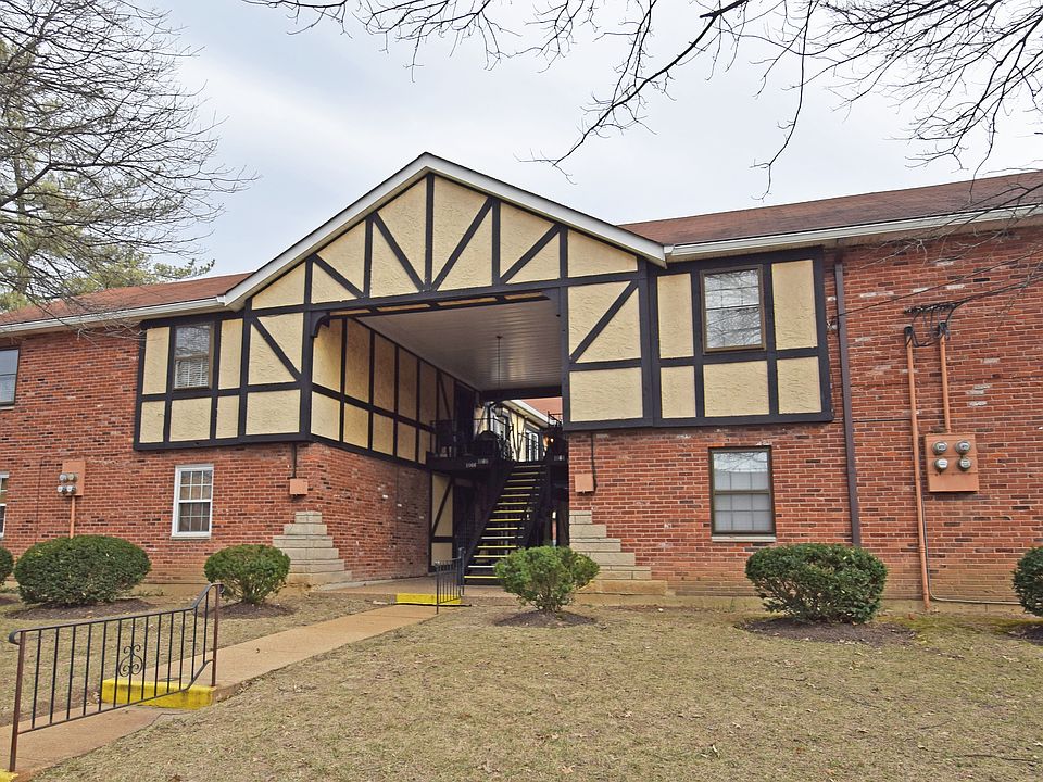 1st image of 1068 Woodgate Dr