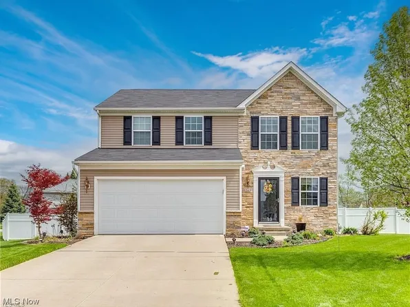 8024 Maxim Cir NE, Canton, OH 44721