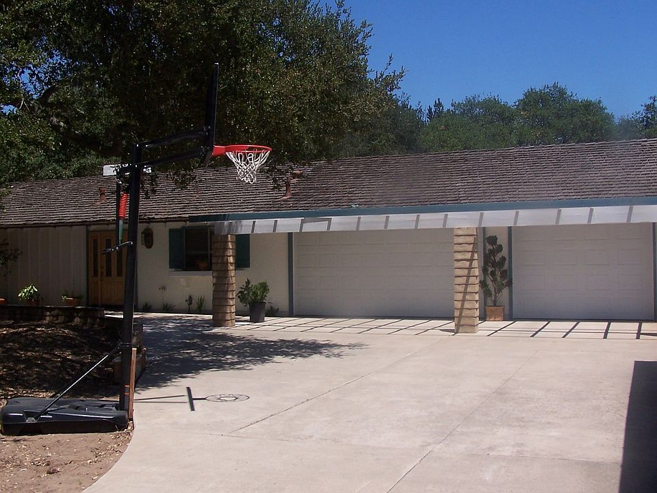 Location! Location! Location!