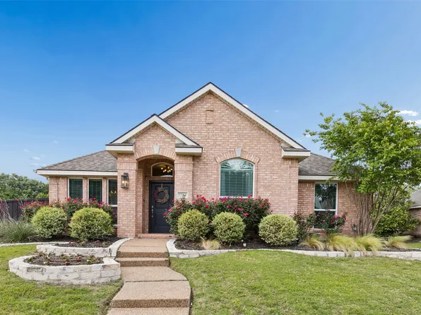 7703 Worthing St, Dallas, TX 75252