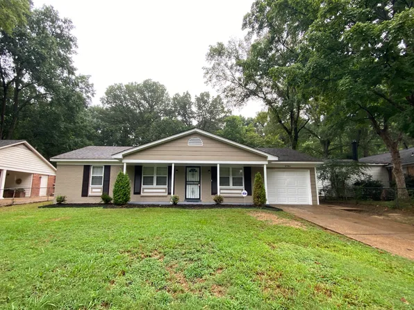 3784 Emerson Ave, Memphis, TN 38128