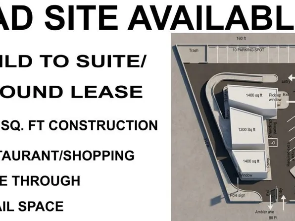 102 Ambler Ave Lot 1, Abilene, TX 79601