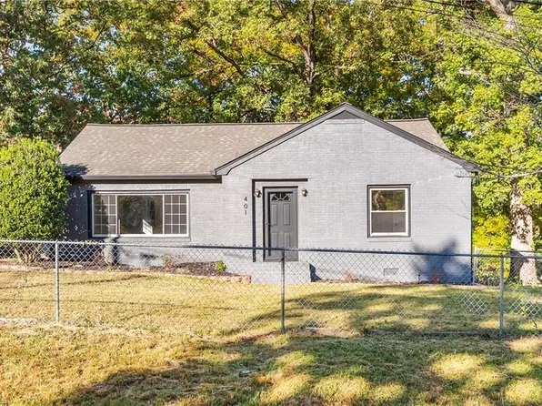 401 Shady Ln, High Point, NC 27262