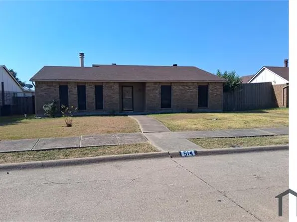 514 Button Dr, Mesquite, TX 75150
