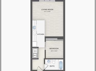 1400 N Blvd Apartments, Richmond, VA 23230
