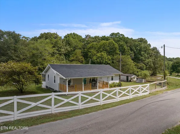 179 Guffey Rd, Sweetwater, TN 37874