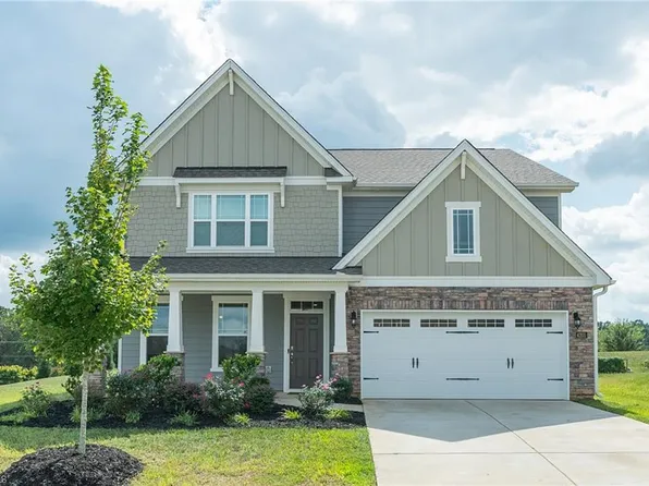 4201 Toucan Trl, High Point, NC 27265