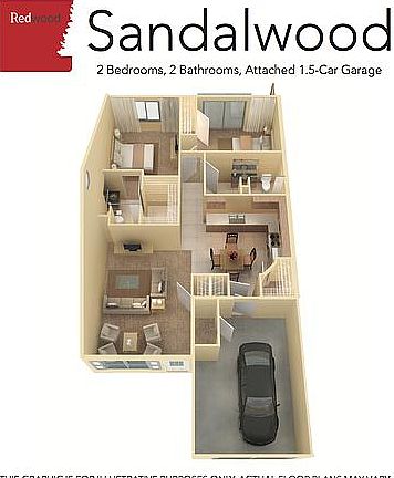 Sandalwood layout
