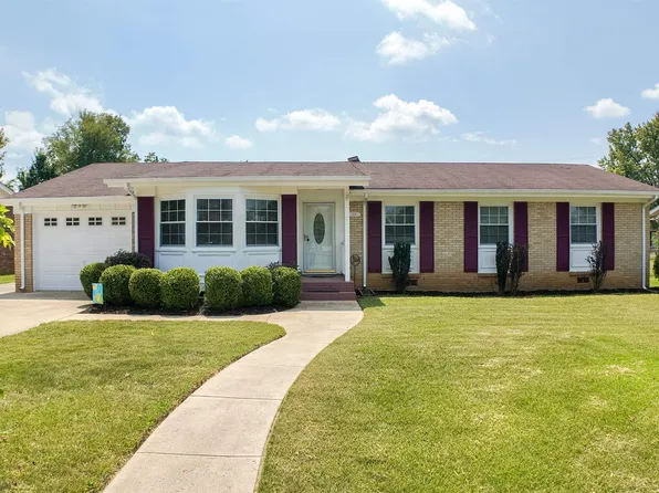1214 Philpot Ave NE, Huntsville, AL 35811