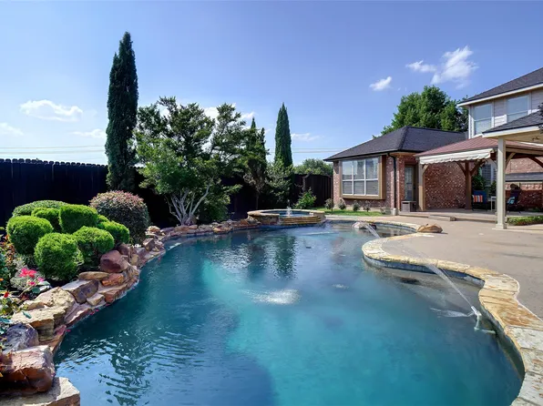 700 Waters Edge, Keller, TX 76248