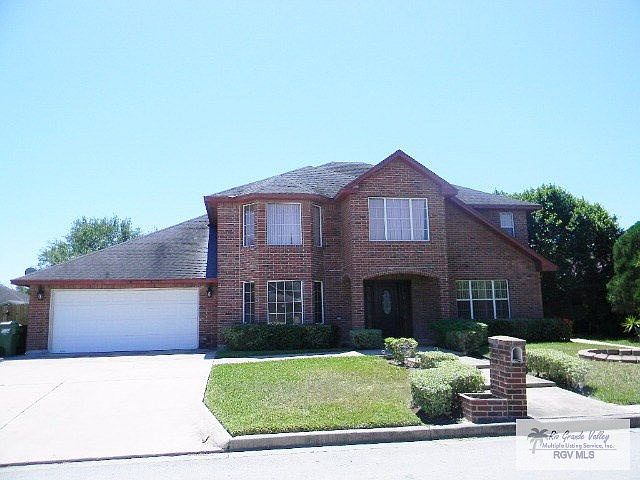 Main View