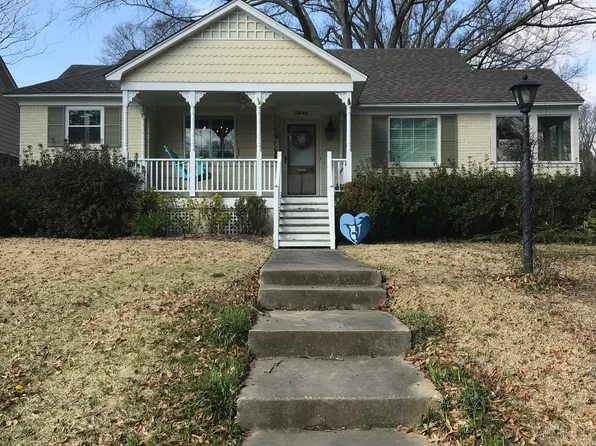 3846 Cardinal Ave, Memphis, TN 38111