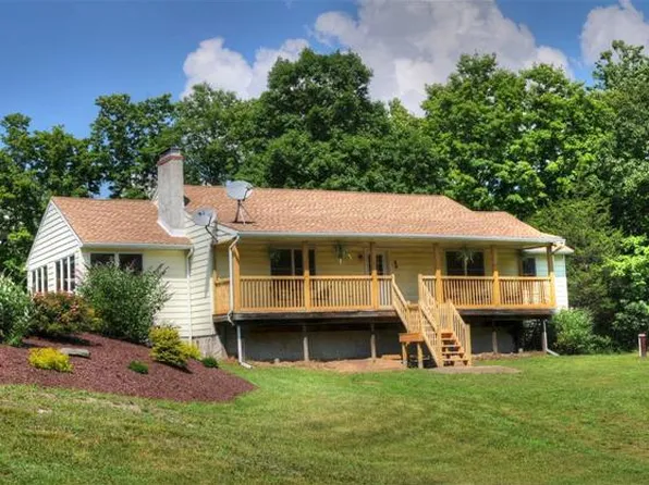 80 Rhynders Rd, Staatsburg, NY 12580