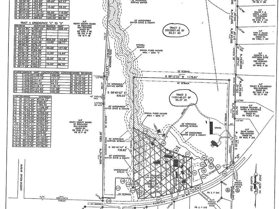 1st image of 2015 Fairview Rd