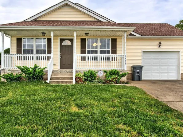 (undisclosed Address), Clarksville, TN 37042
