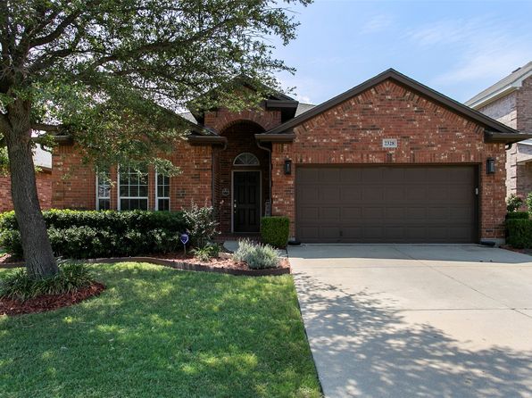 Home for Sale in Fort Worth TX