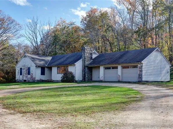 (undisclosed Address), Norfolk, CT 06058