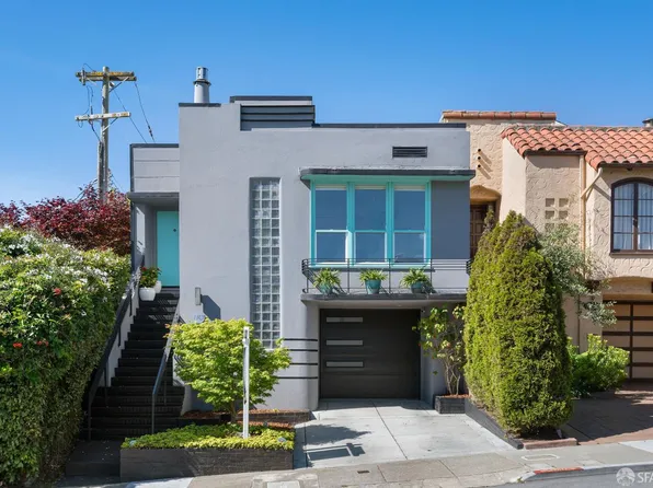 770 Teresita Blvd, San Francisco, CA 94127