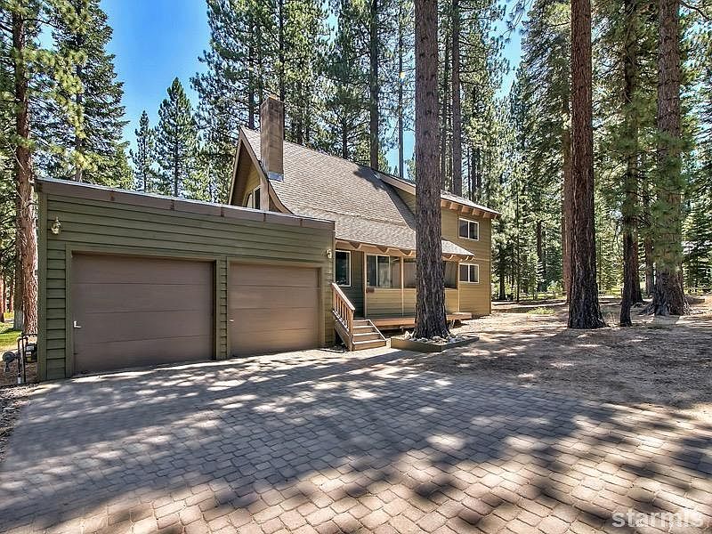 1st image of 2248 Sierra House Trl