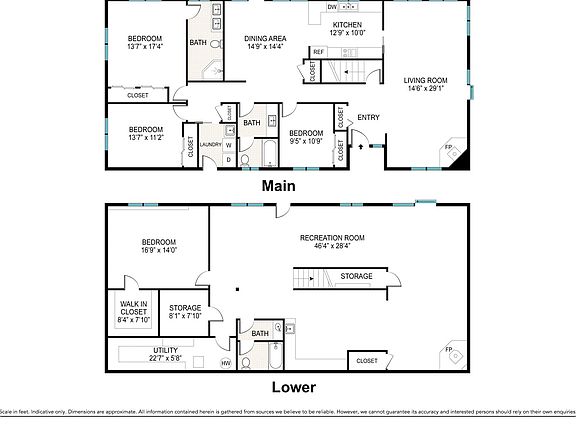 4th image of this home