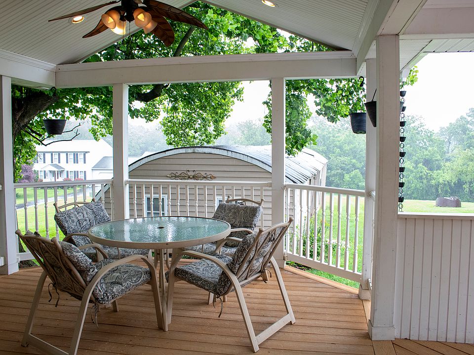Covered back porch